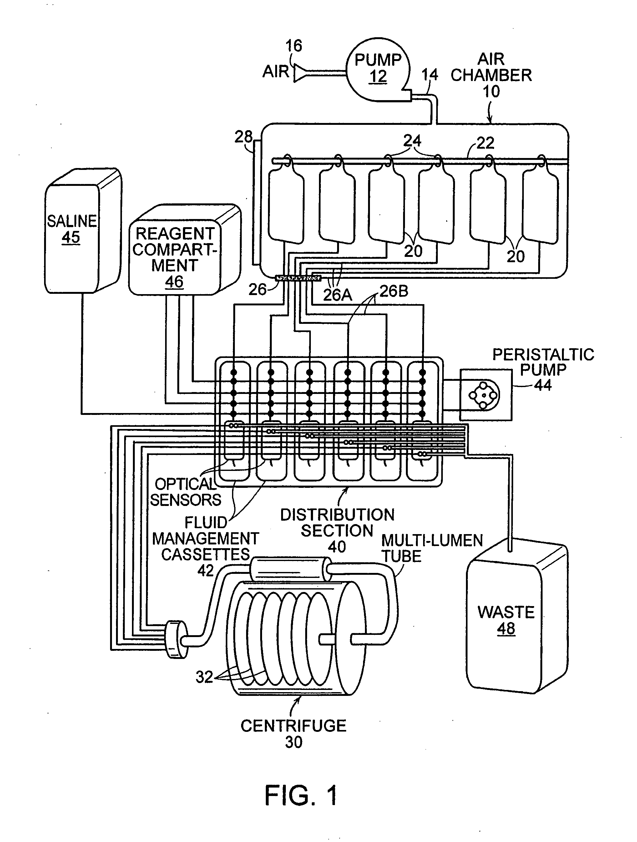 Processing bag for component separator system and method of removing separated components