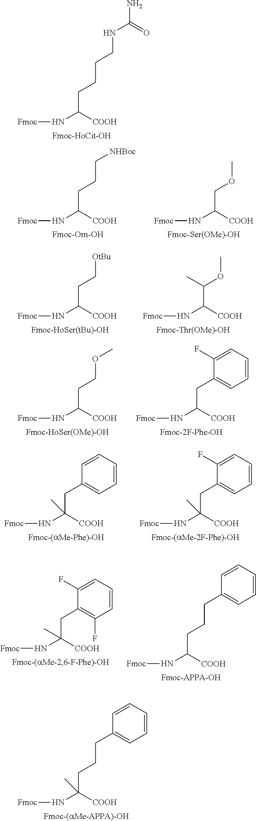 Peptide based PCSK9 vaccine