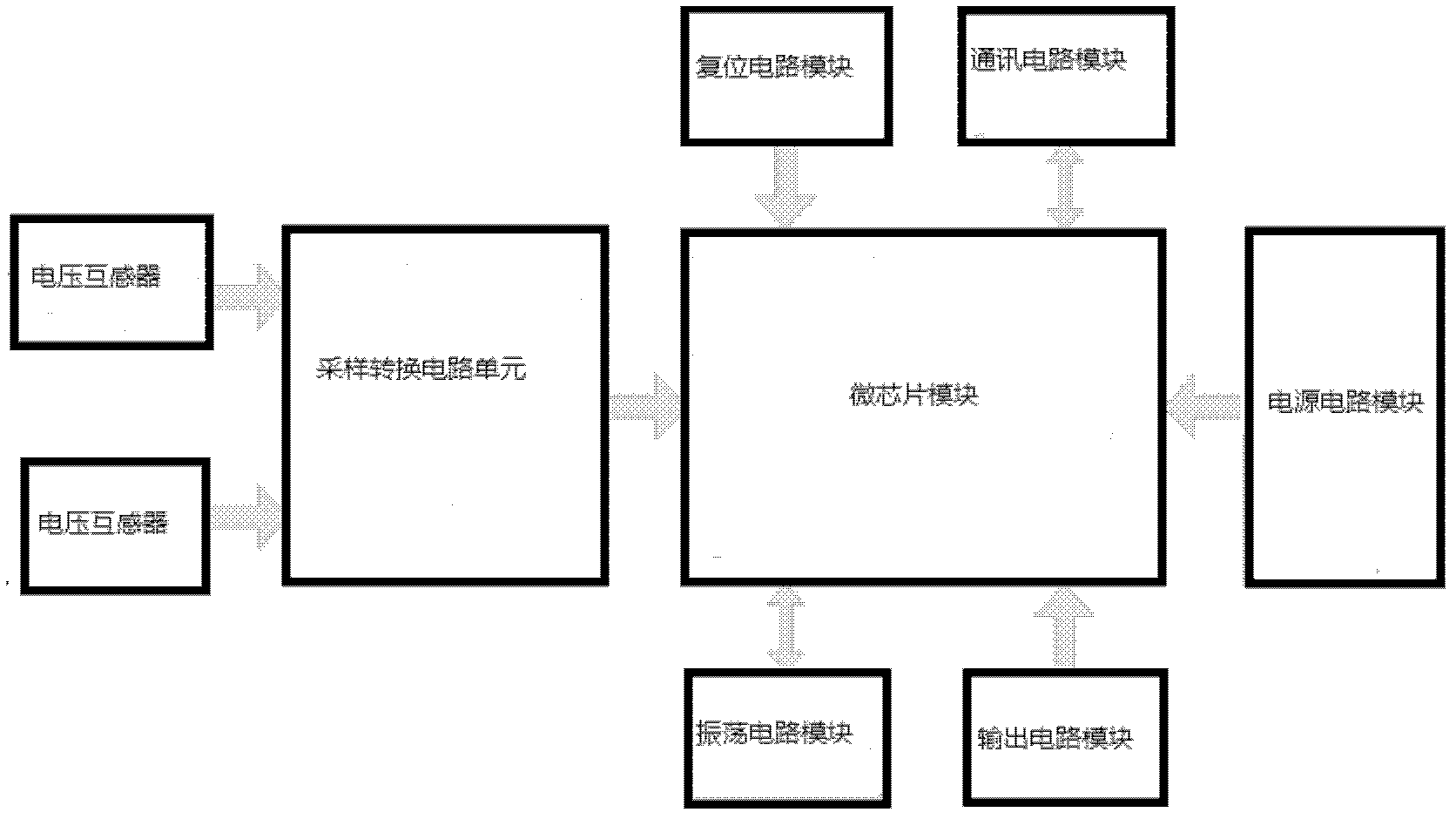 Voltage and phase sequence protection circuit