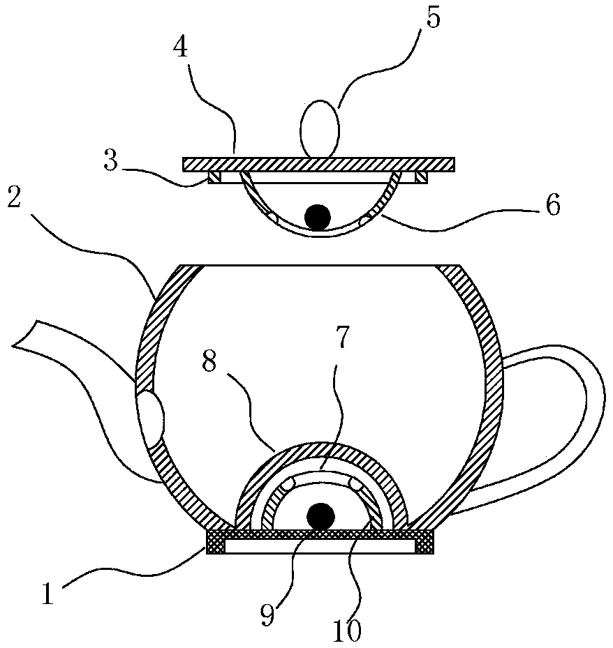Kettle capable of making sound