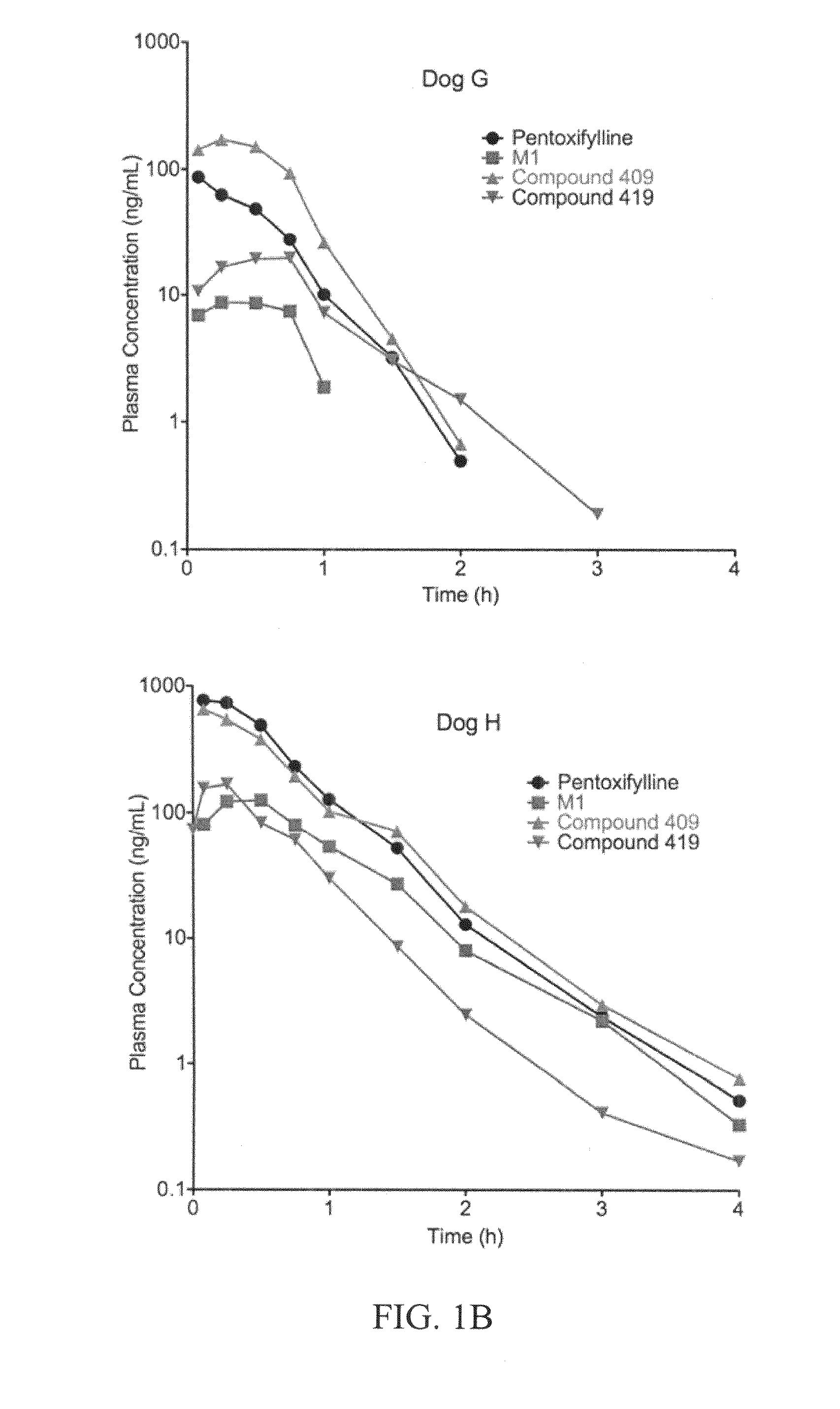 Substituted xanthine derivatives