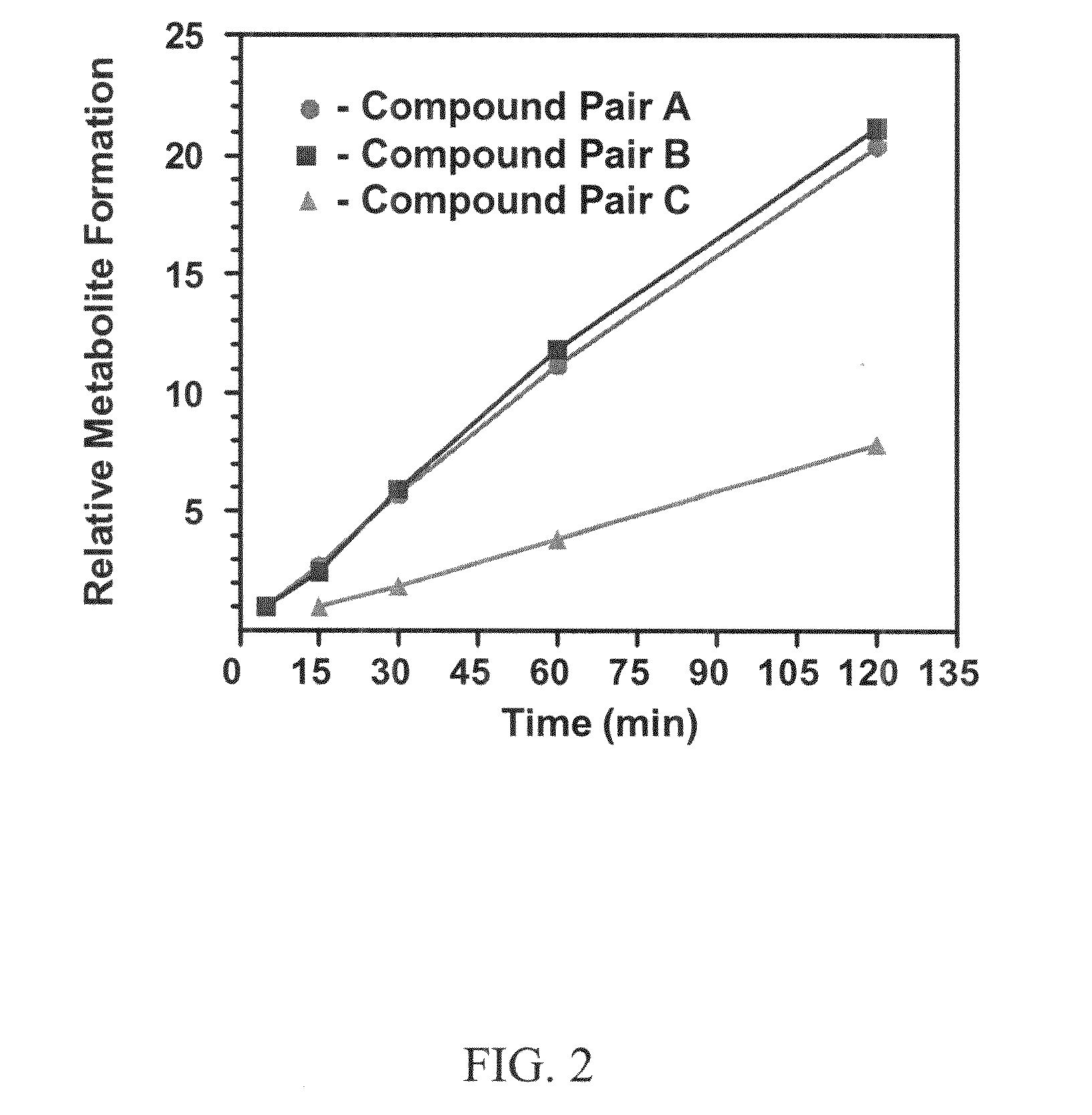 Substituted xanthine derivatives