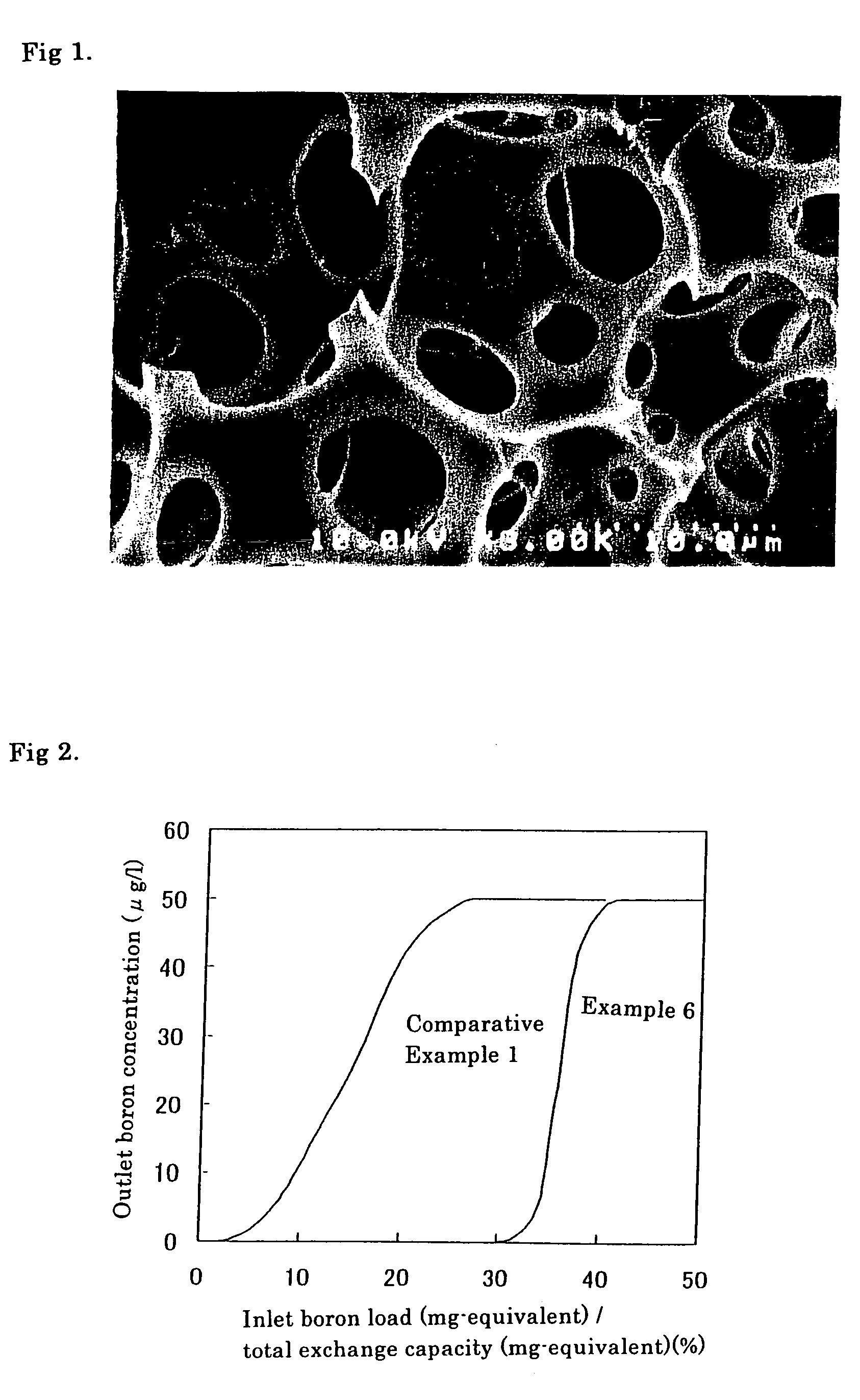 Organic porous article having selective adsorption ability for boron, and boron removing module and ultra-pure water production apparatus using the same