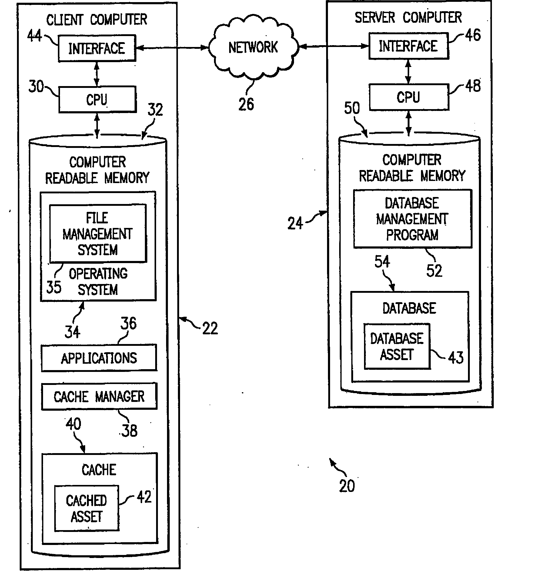 System and method for the synchronization of a file in a cache