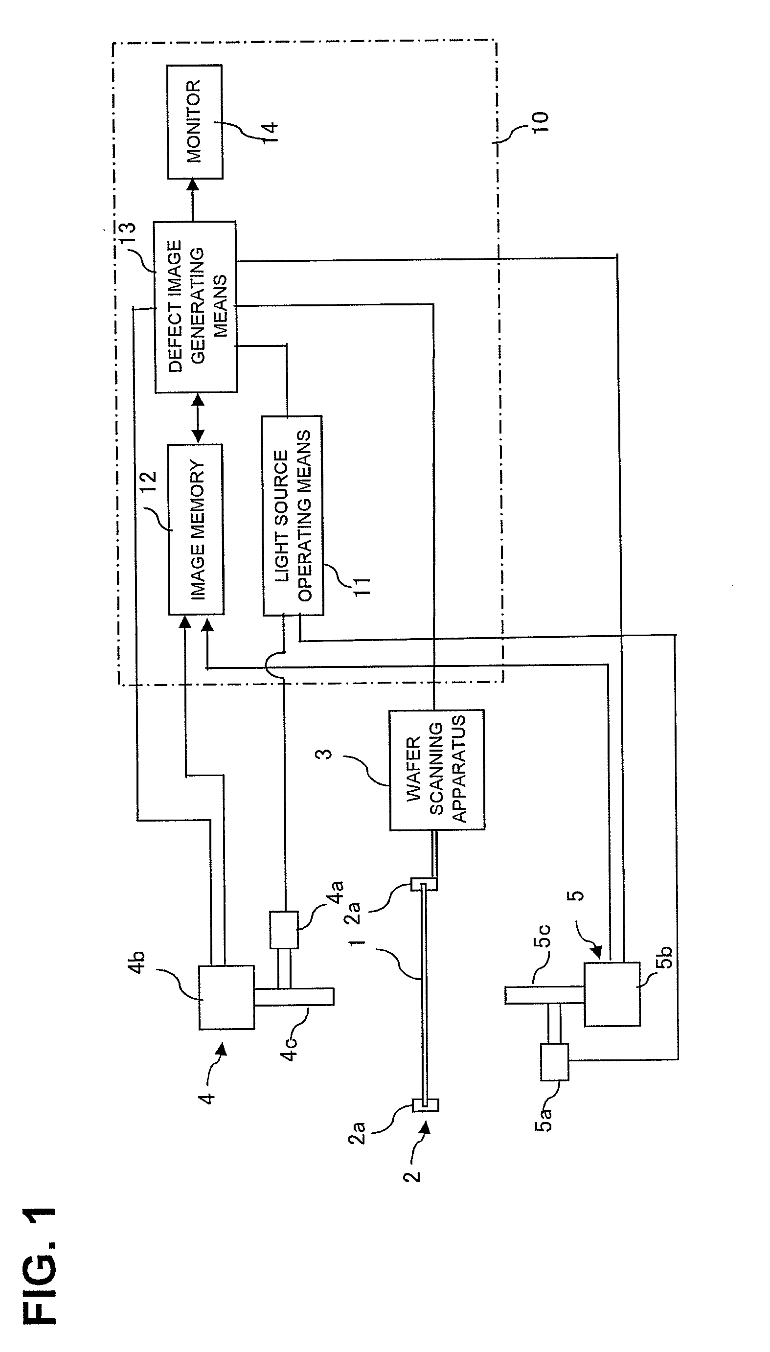 Method and apparatus for inspecting defects in wafer