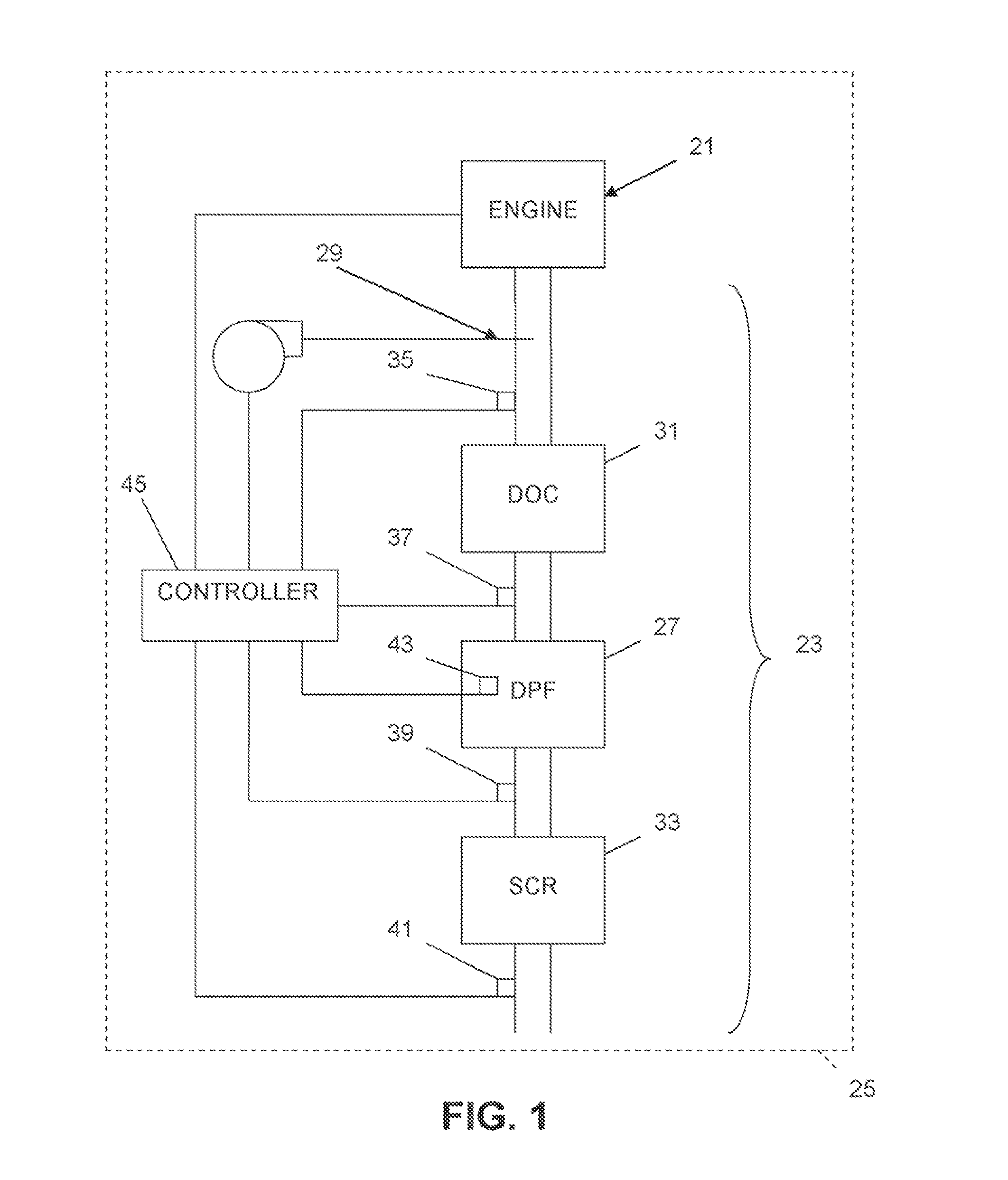 Diesel engine and exhaust aftertreatment system and method of treating exhaust gases from a diesel engine