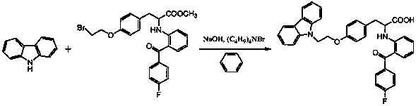 Preparation method of phenylalanine compound