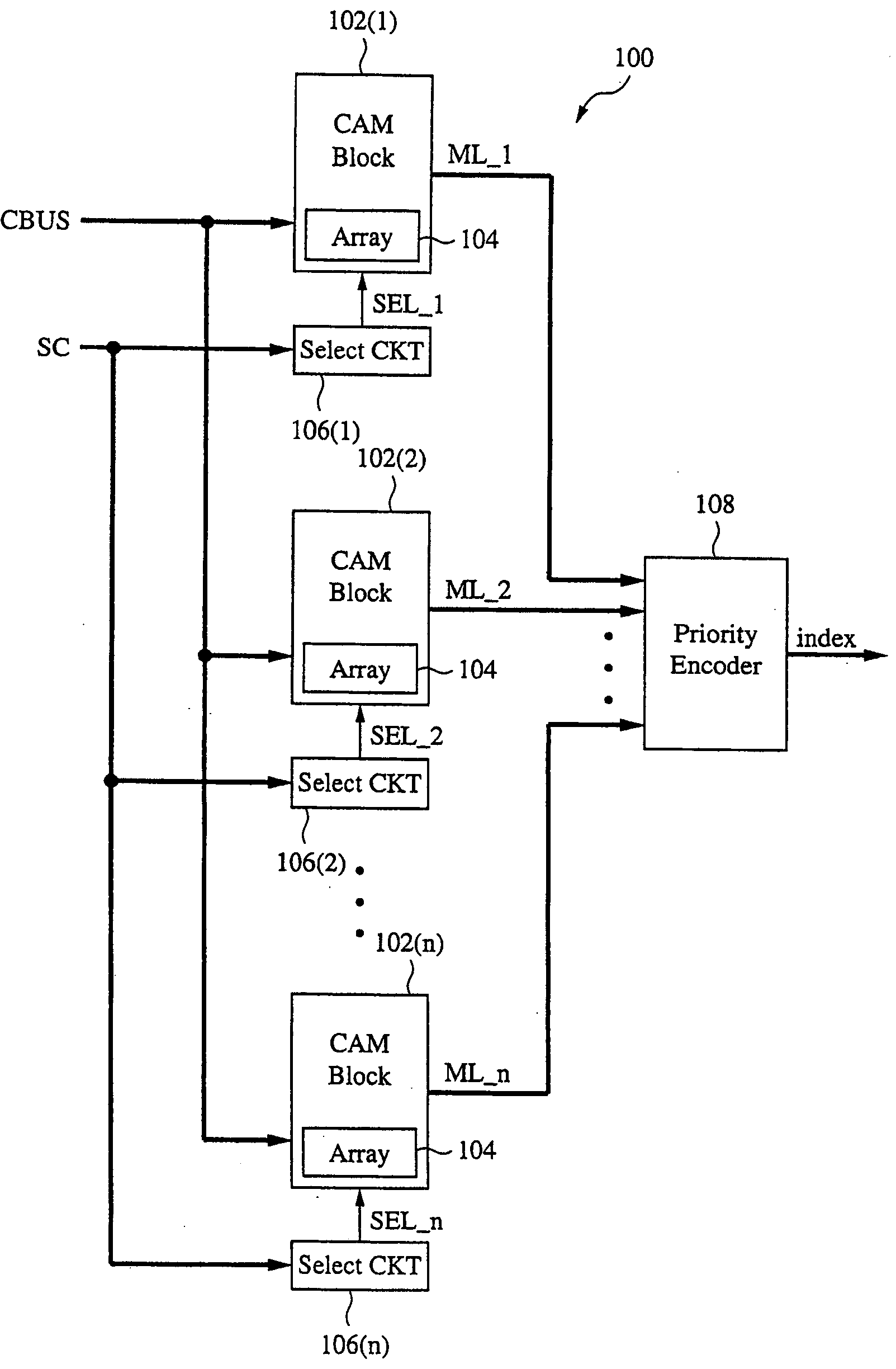 Content addressable memory with configurable class-based storage partition
