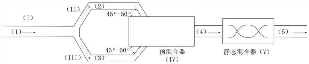 Low-pressure drop high-efficiency static mixing device and oil blending method beneficial to oil blending