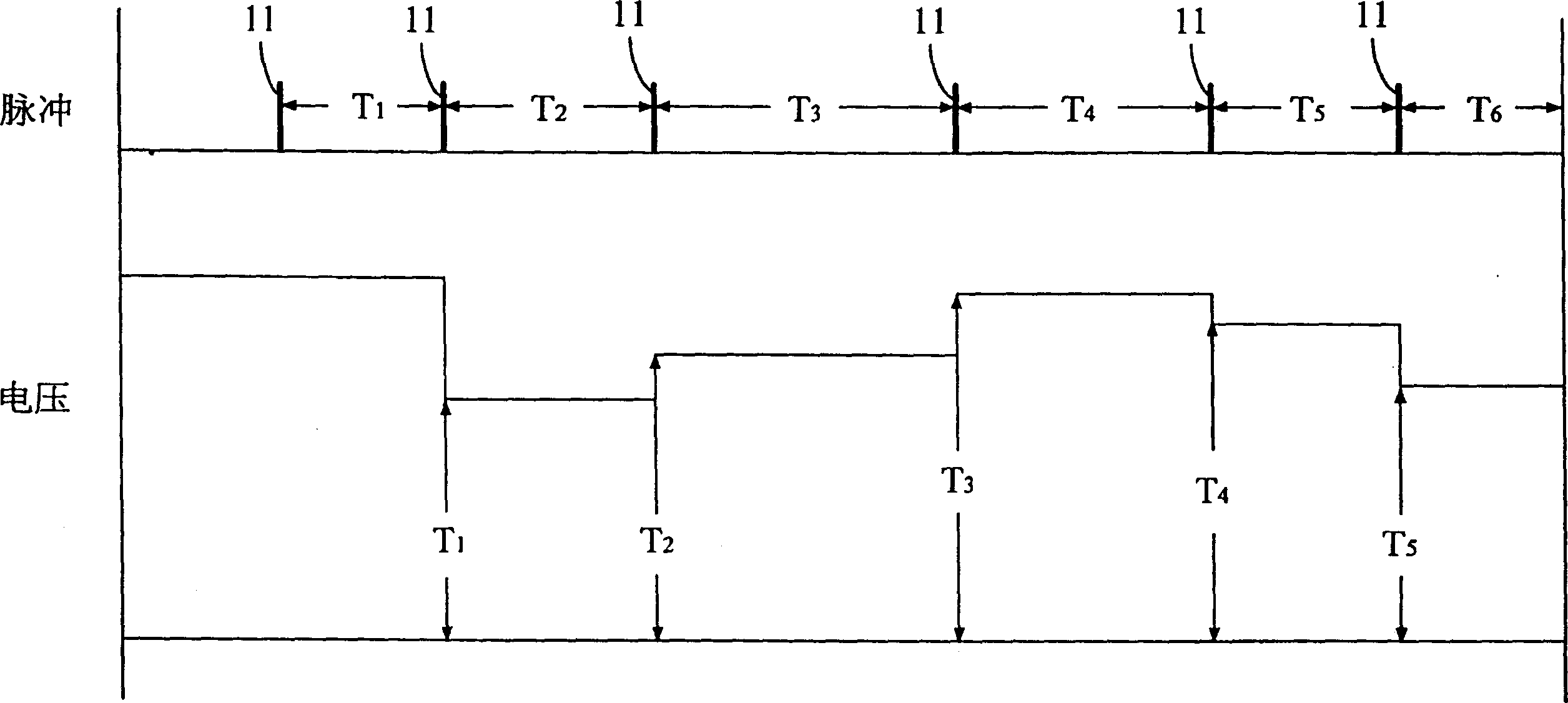Pulse distance voltage converter and converting method thereof