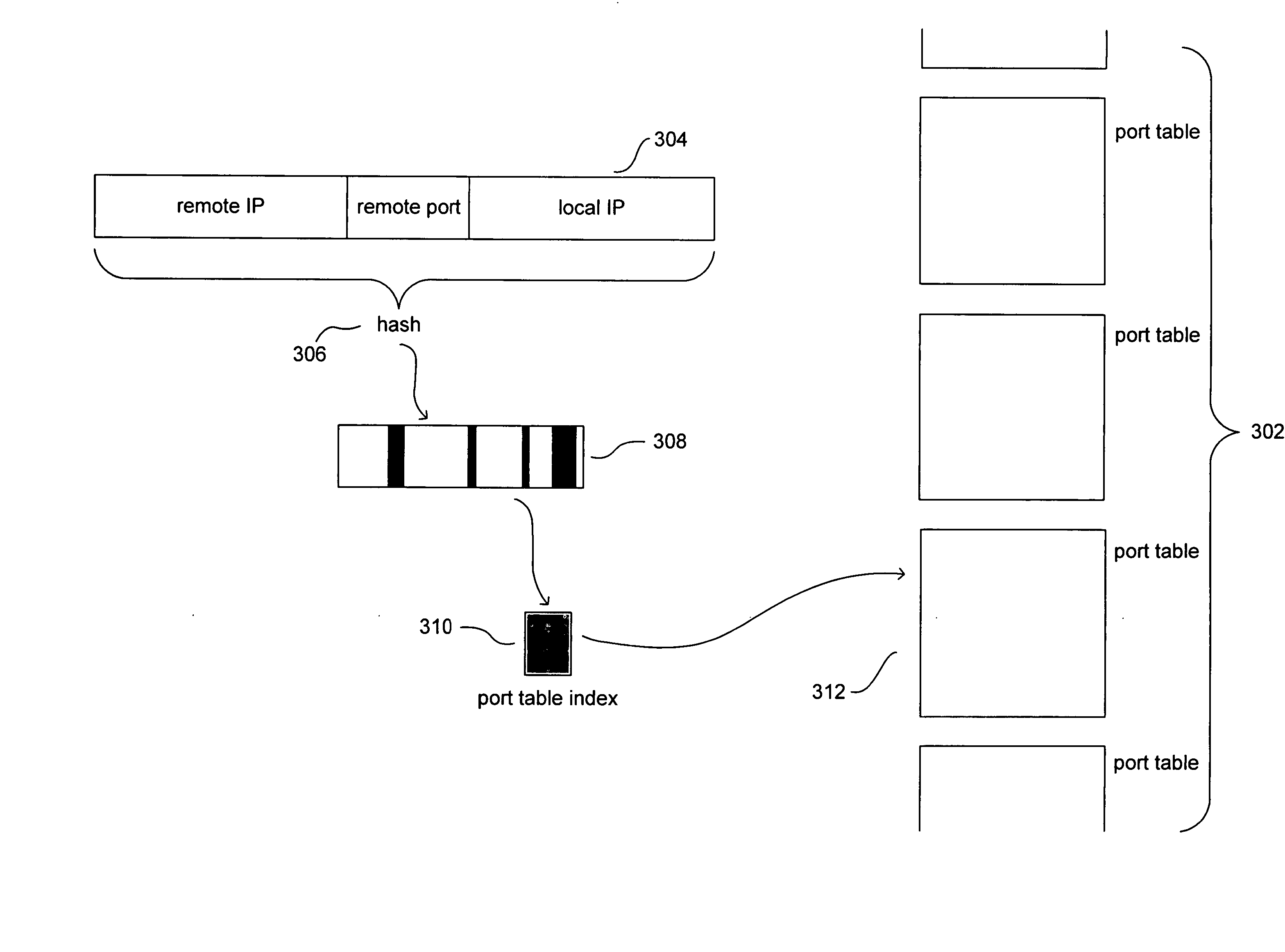 Method and system for managing computational resources