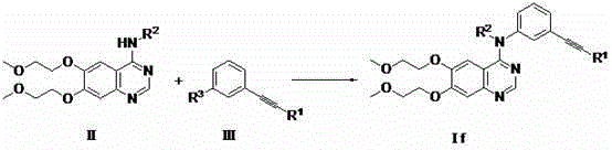 Preparation method of erlotinib and derivatives of erlotinib