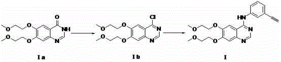 Preparation method of erlotinib and derivatives of erlotinib