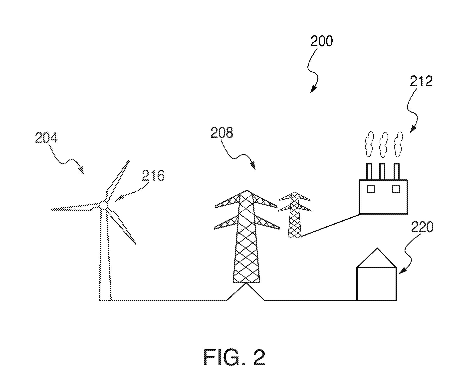 Methods, Systems, and Software for Controlling a Power Converter During Low (Zero)-Voltage Ride-Through Conditions