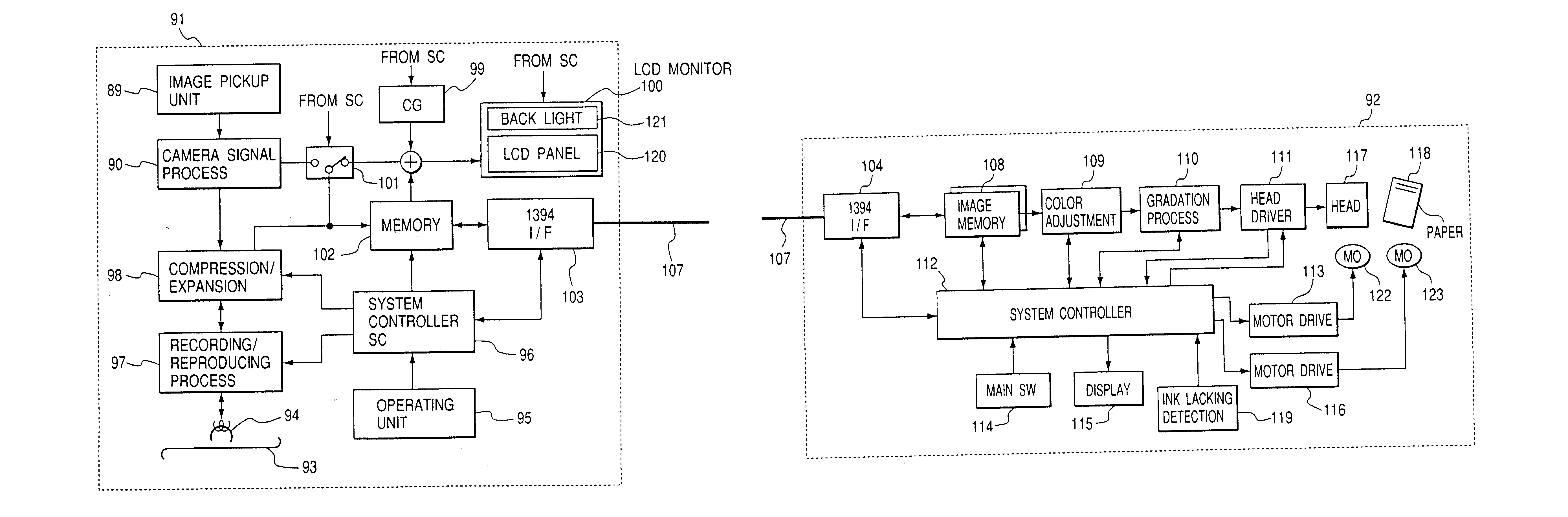 Electronic apparatus, image forming system, video printing system and camera-incorporated recording/reproducing apparatus