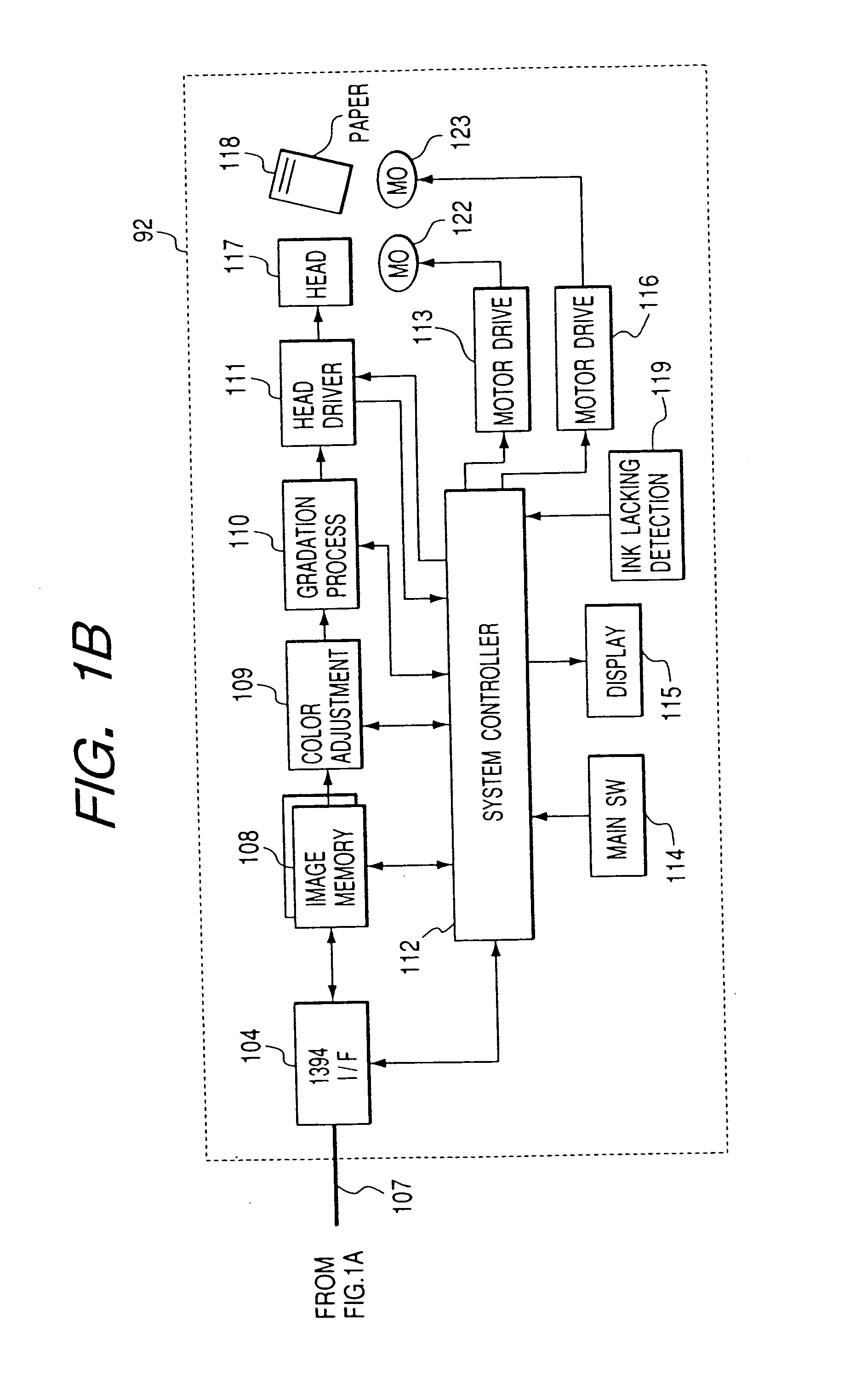 Electronic apparatus, image forming system, video printing system and camera-incorporated recording/reproducing apparatus