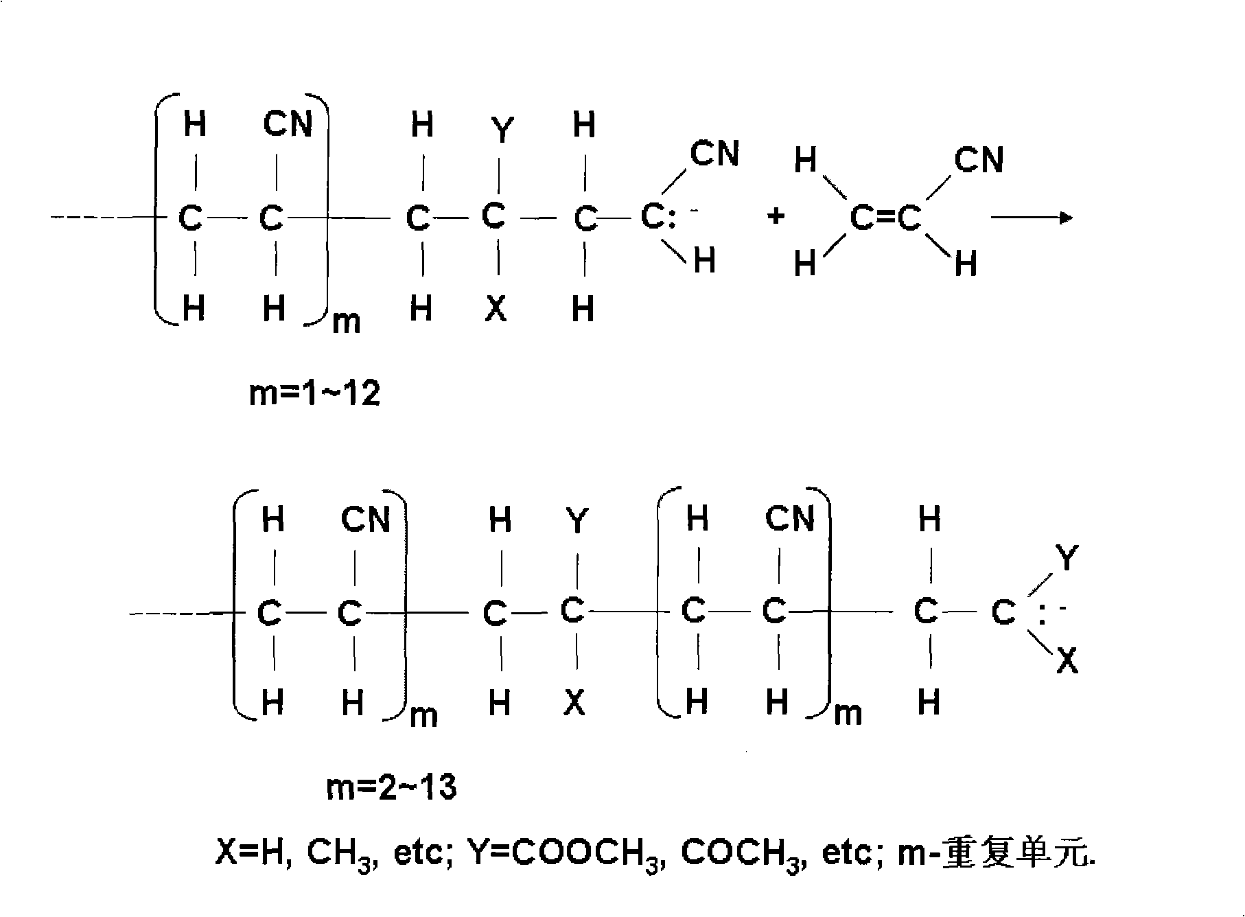 Acrylonitrile copolymer, preparation and use thereof