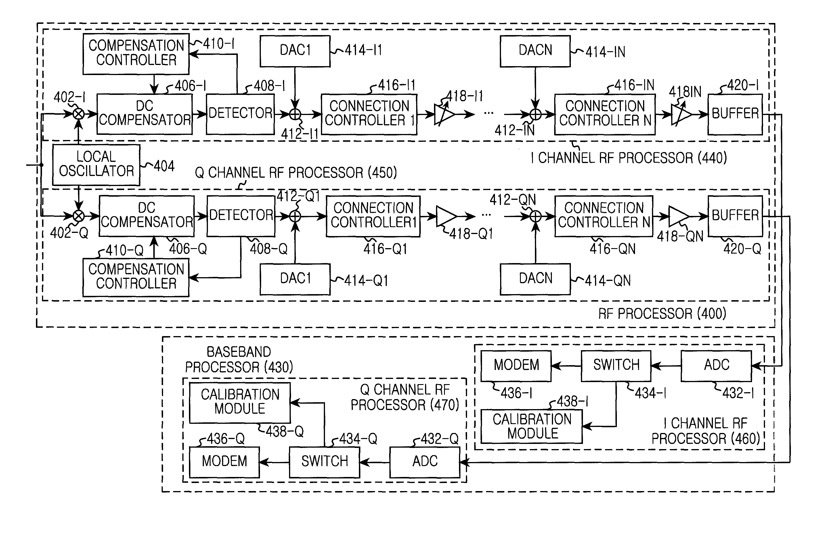 Apparatus and method for reducing rx calibration delay in wireless communication system