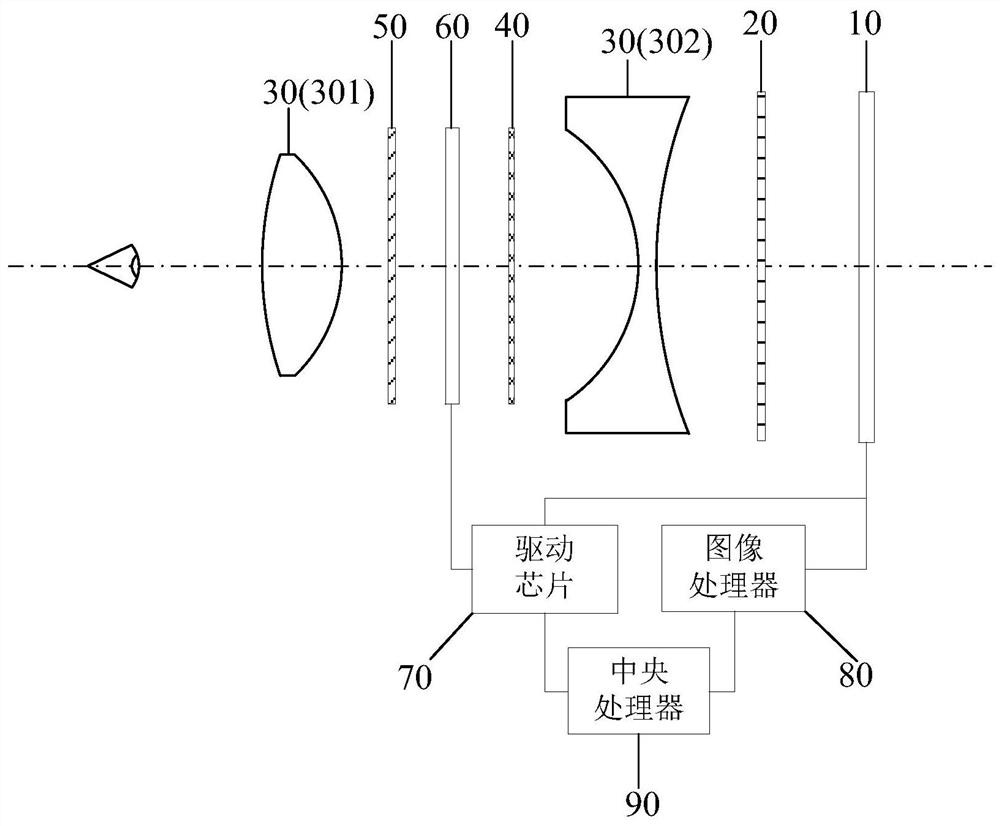 Near-to-eye display device