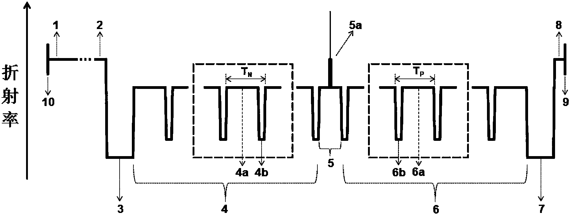 Bragg reflection waveguide double-beam laser and application method thereof