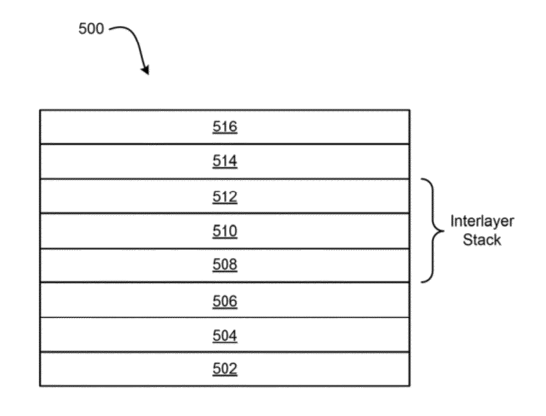 Perpendicular magnetic recording medium (PMRM) and magnetic storage systems using the same