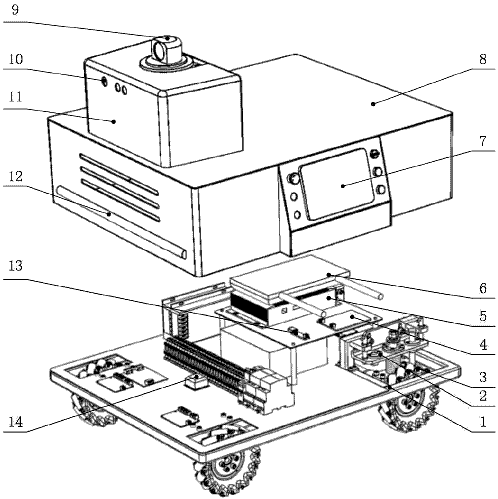 Modular all-directional mobile robot used for environmental perception