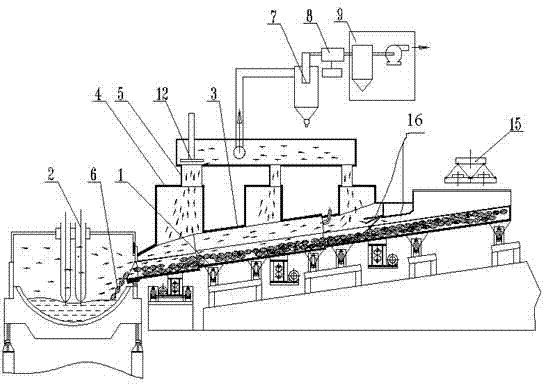 Culvert raw material delivery and smoke dust recovery device