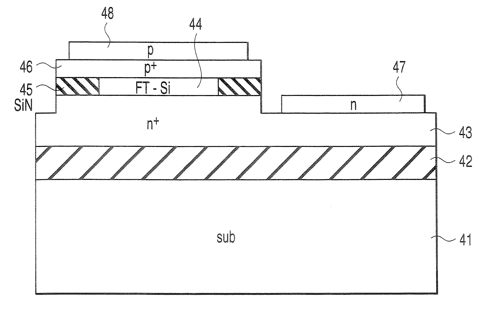 Semiconductor light-emitting material and light emitting device