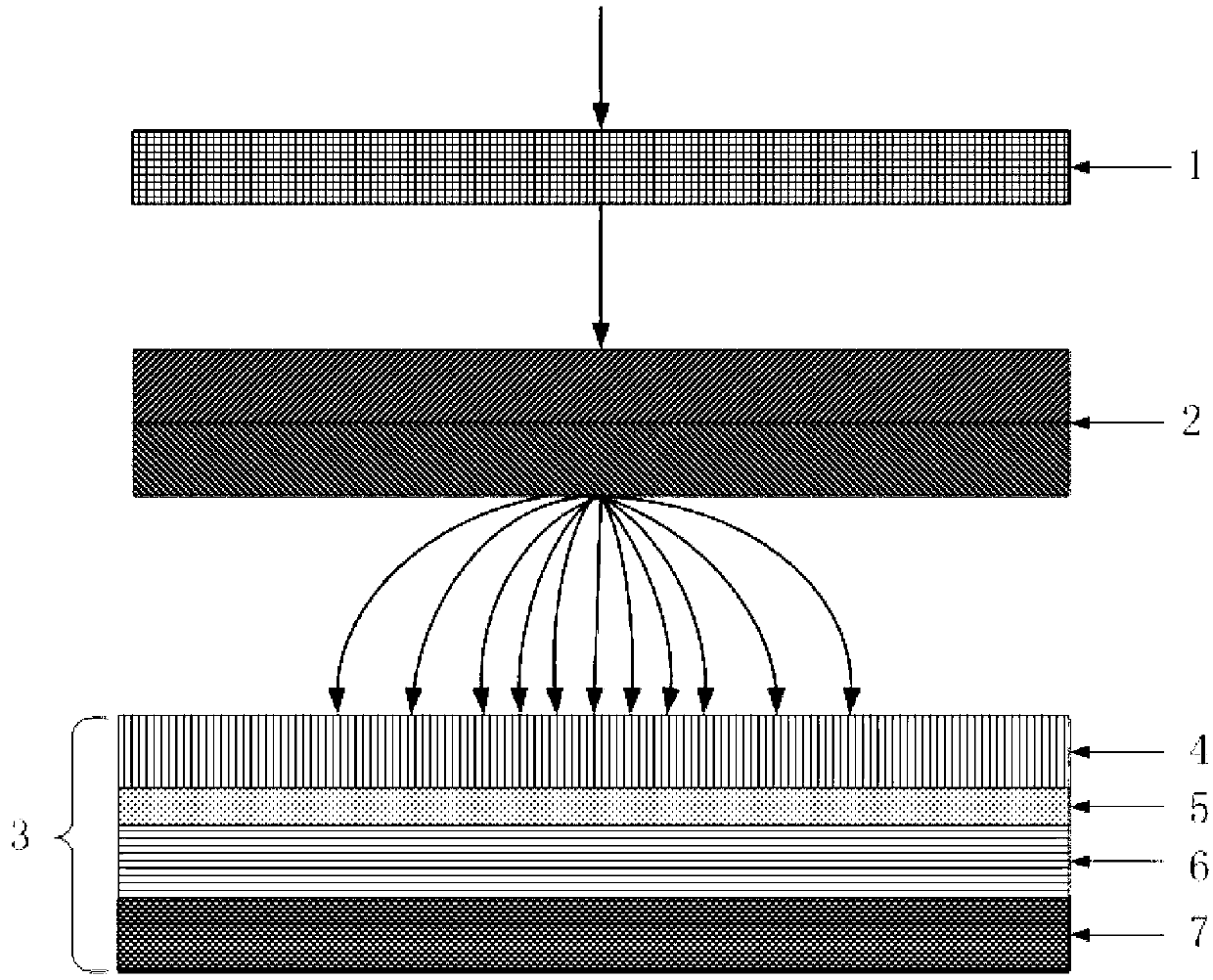 Cross position-sensitive anode and method for achieving photon counting integral imaging measurement with cross position-sensitive anode applied