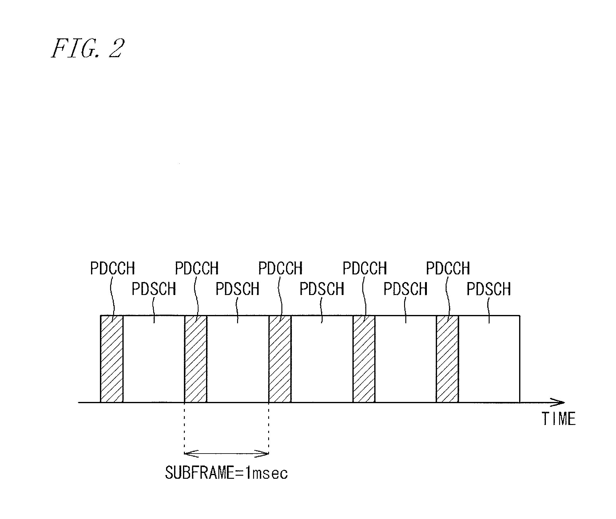 Base station device and terminal device