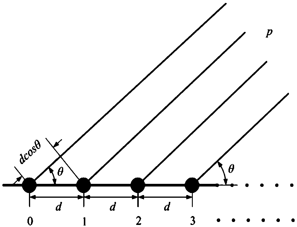 Antenna assembly and electronic device