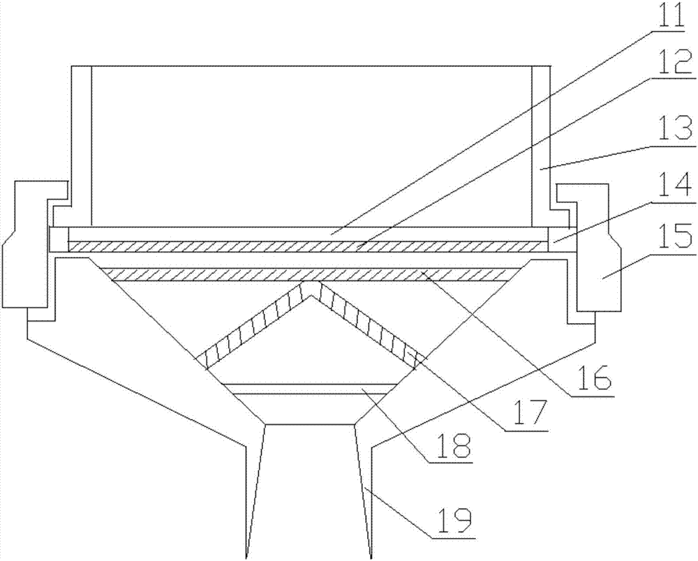 Atmosphere flue dust collection apparatus