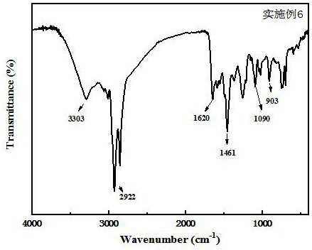 Solvent-free cardanol aldehyde amine epoxy resin curing agent containing thiazole structure and preparation method of solvent-free cardanol aldehyde amine epoxy resin curing agent