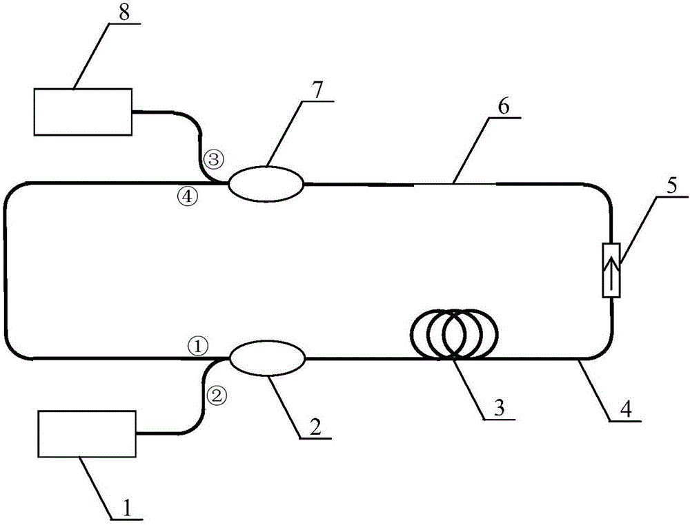 Air salinity monitoring method and device based on coreless optical fiber inner cavity sensing