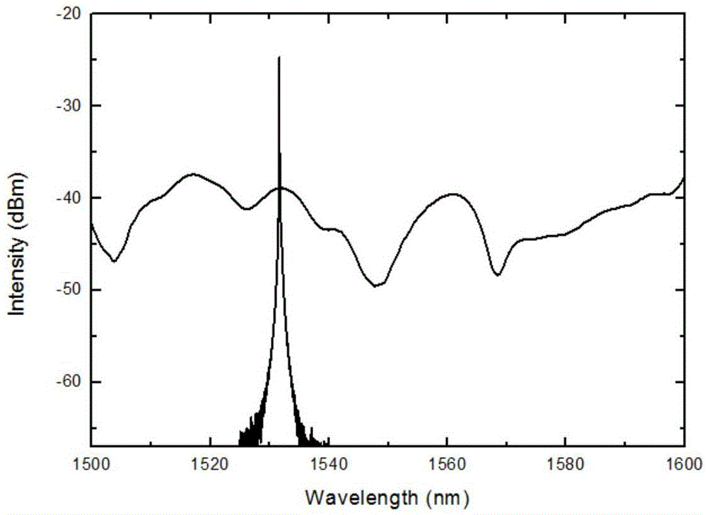 Air salinity monitoring method and device based on coreless optical fiber inner cavity sensing