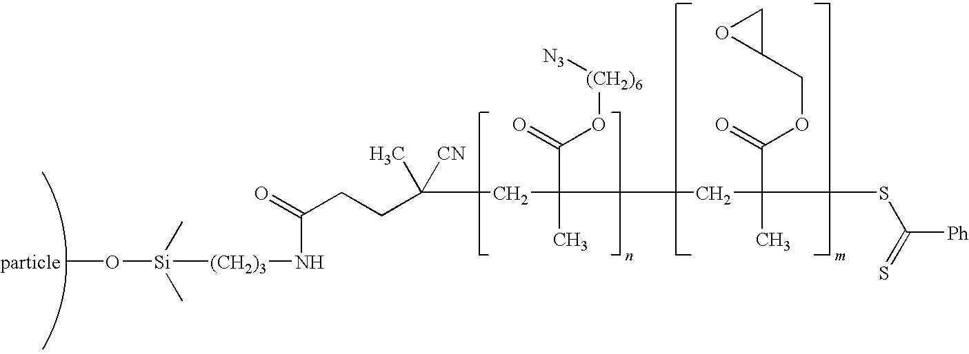 Diblock copolymer modified nanoparticle/polymer composites