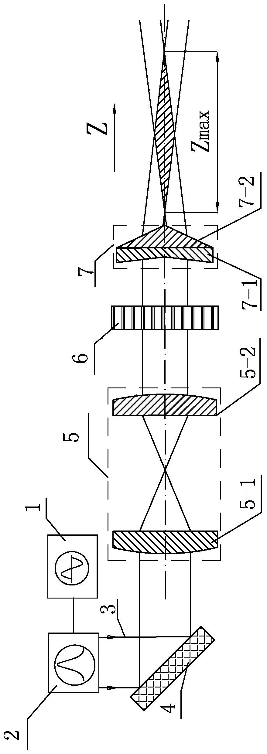 Laser beam focusing method and system for coupled water beam optical fiber