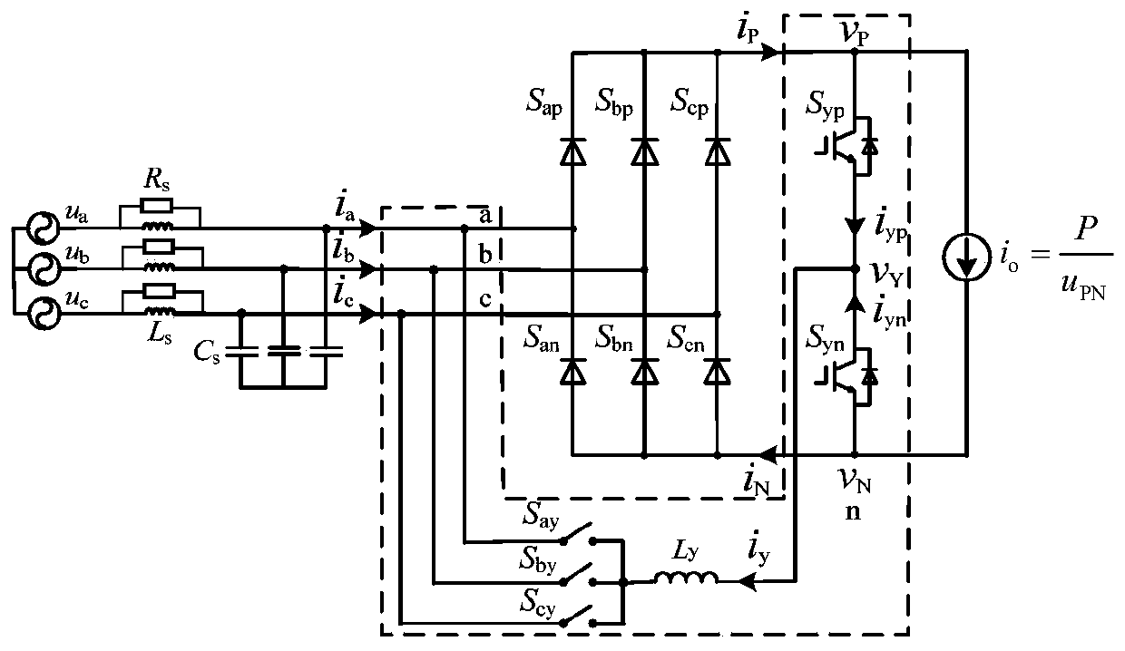 A third harmonic current tracking method in h3imc