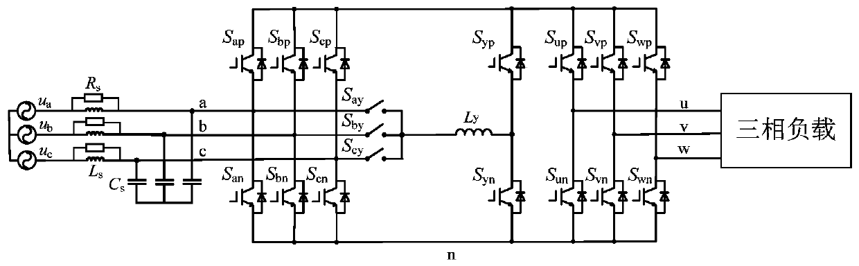 A third harmonic current tracking method in h3imc