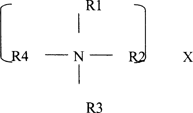 Method for salicylic acid electrolysis for preparing salicyic aldehyde
