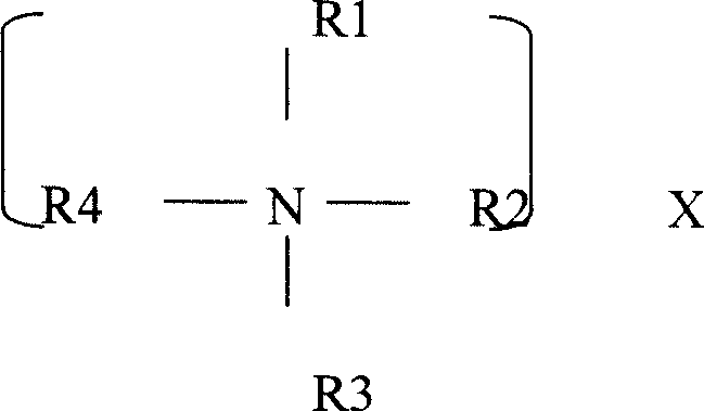 Method for salicylic acid electrolysis for preparing salicyic aldehyde