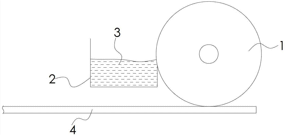 Manufacture method of soft clad door