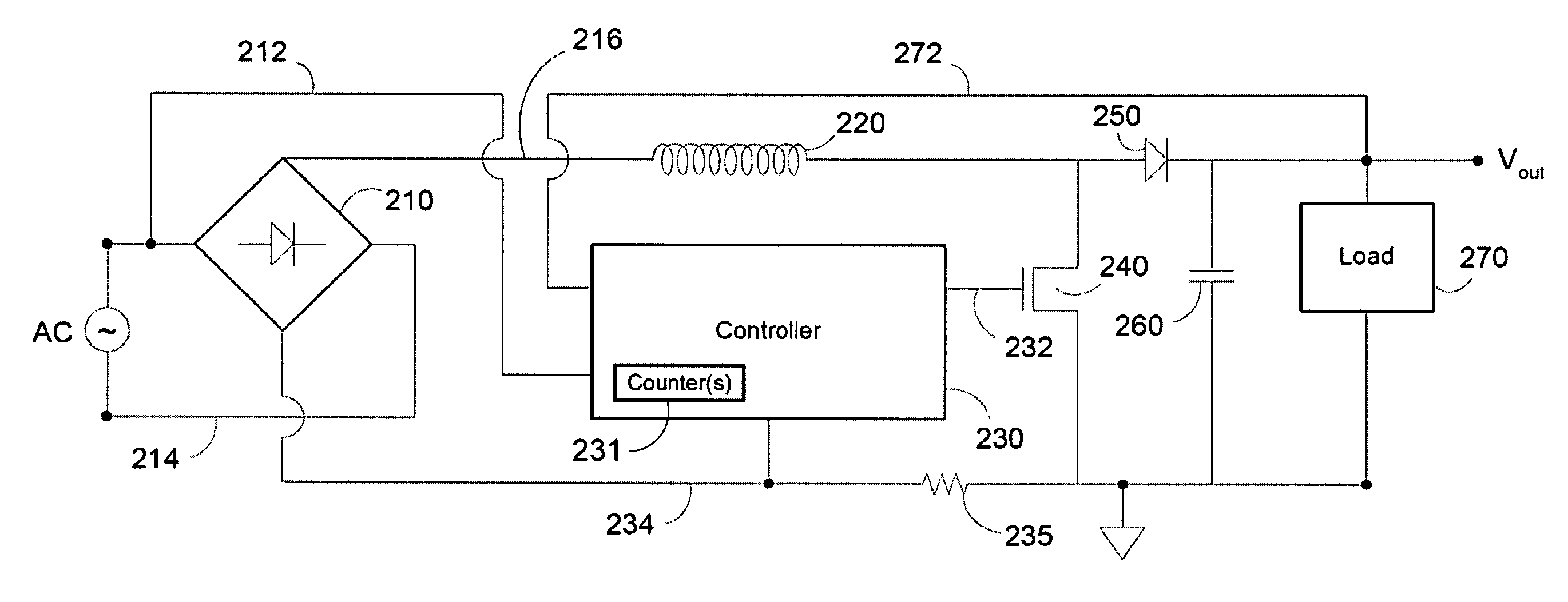 Circuits, systems, methods, and software for power factor correction and/or control