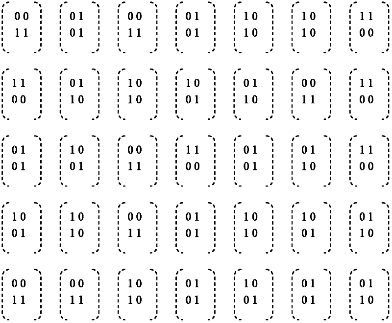 One-time pad password system based on visual cryptography