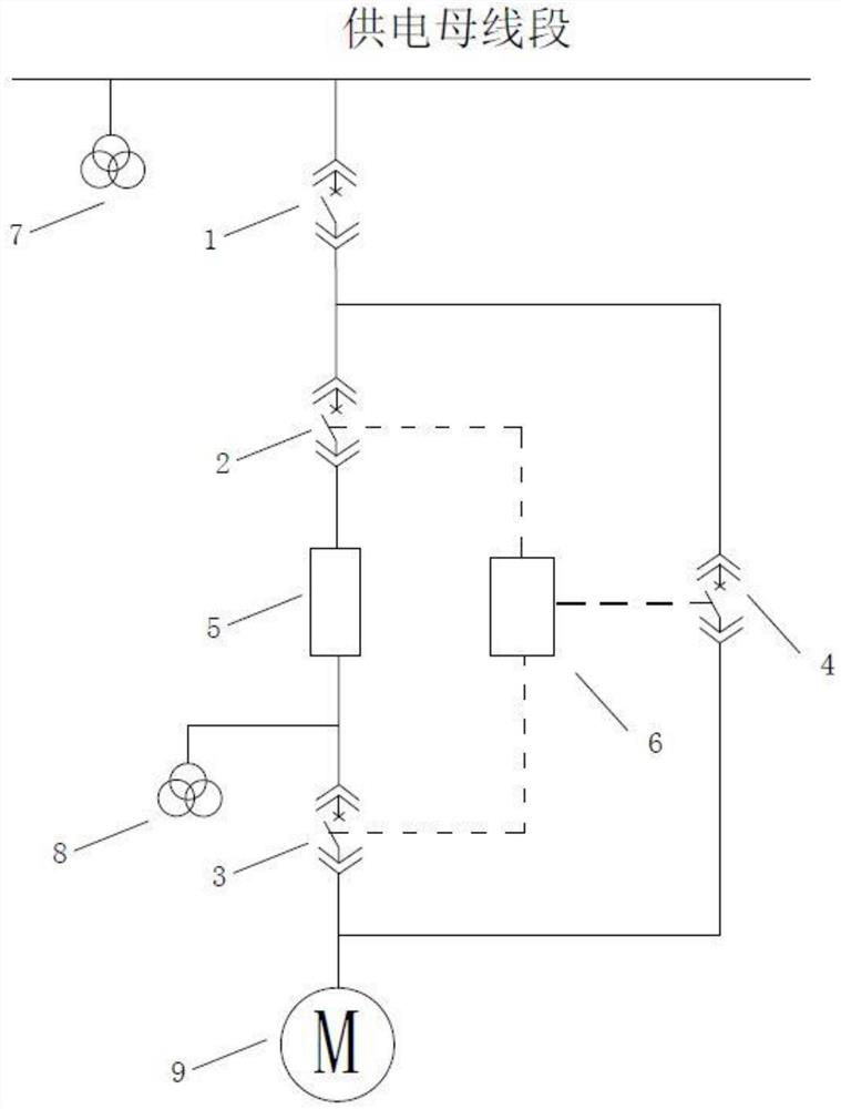 Power frequency and variable frequency switching system and method of circulating pump frequency converter