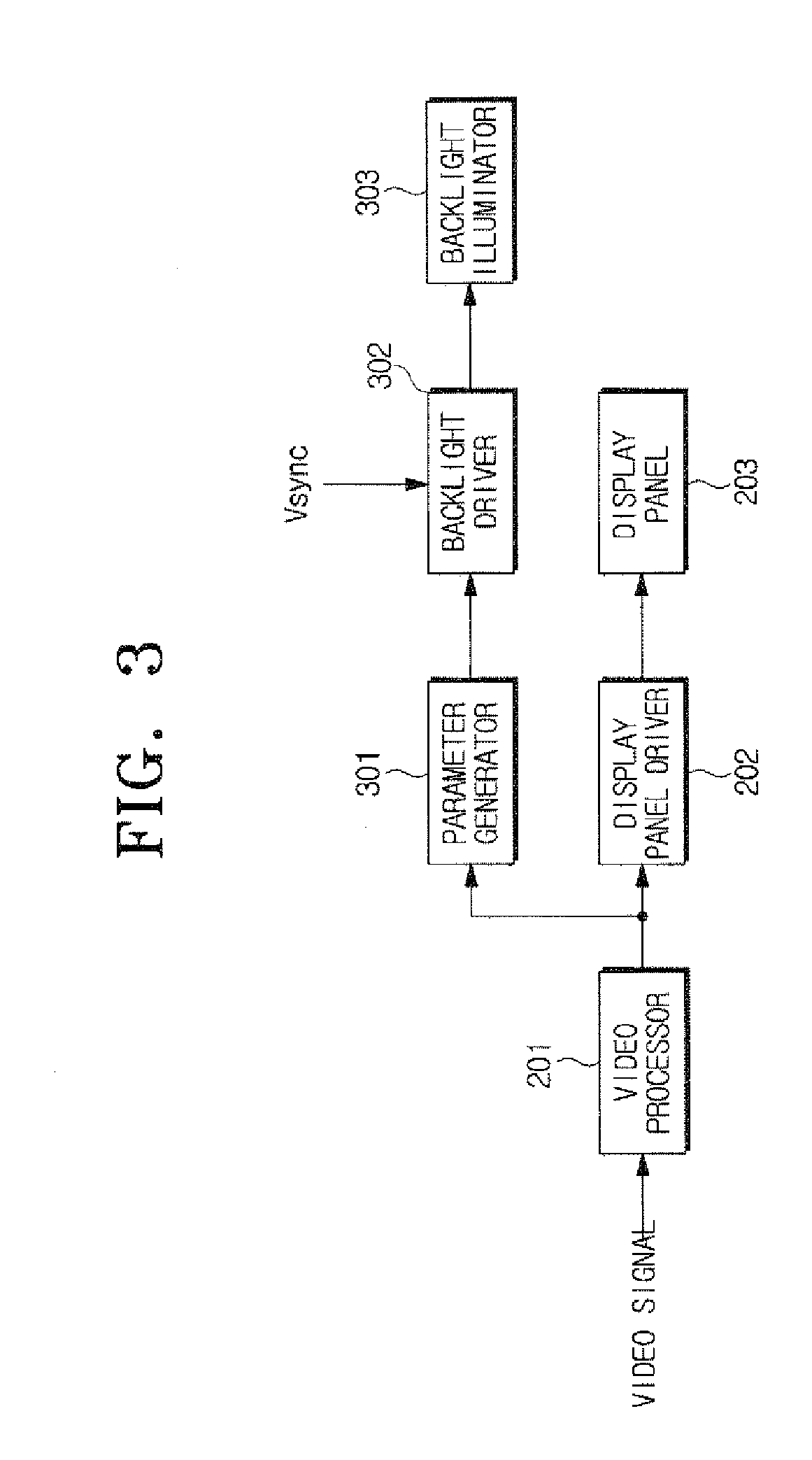 Display apparatus and backlight scanning method thereof