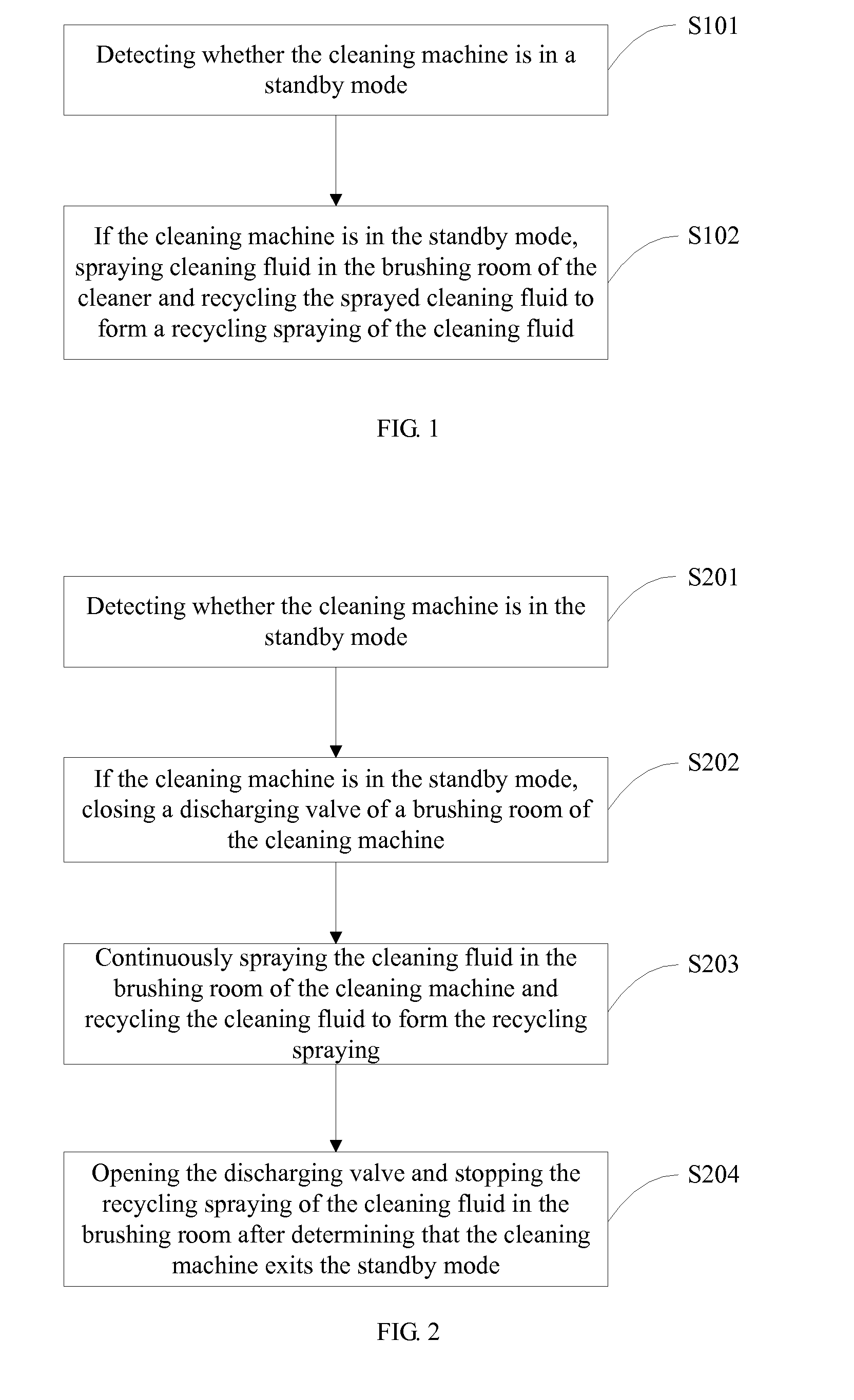 Cleaning machine, and cleaning method and cleaning system thereof