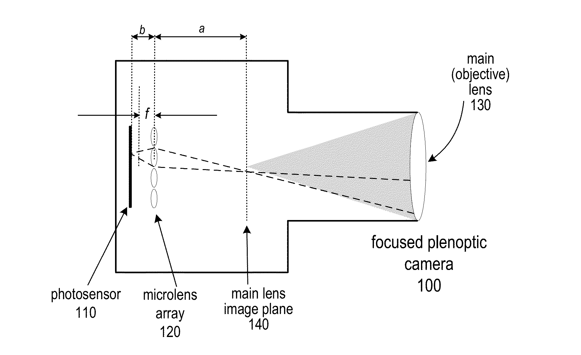 Methods, Apparatus, and Computer-Readable Storage Media for Depth-Based Rendering of Focused Plenoptic Camera Data