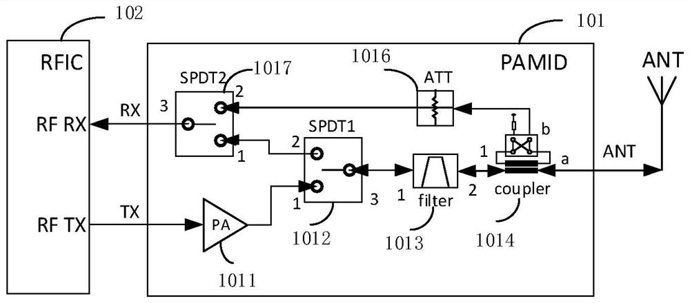 Power detection circuit and terminal