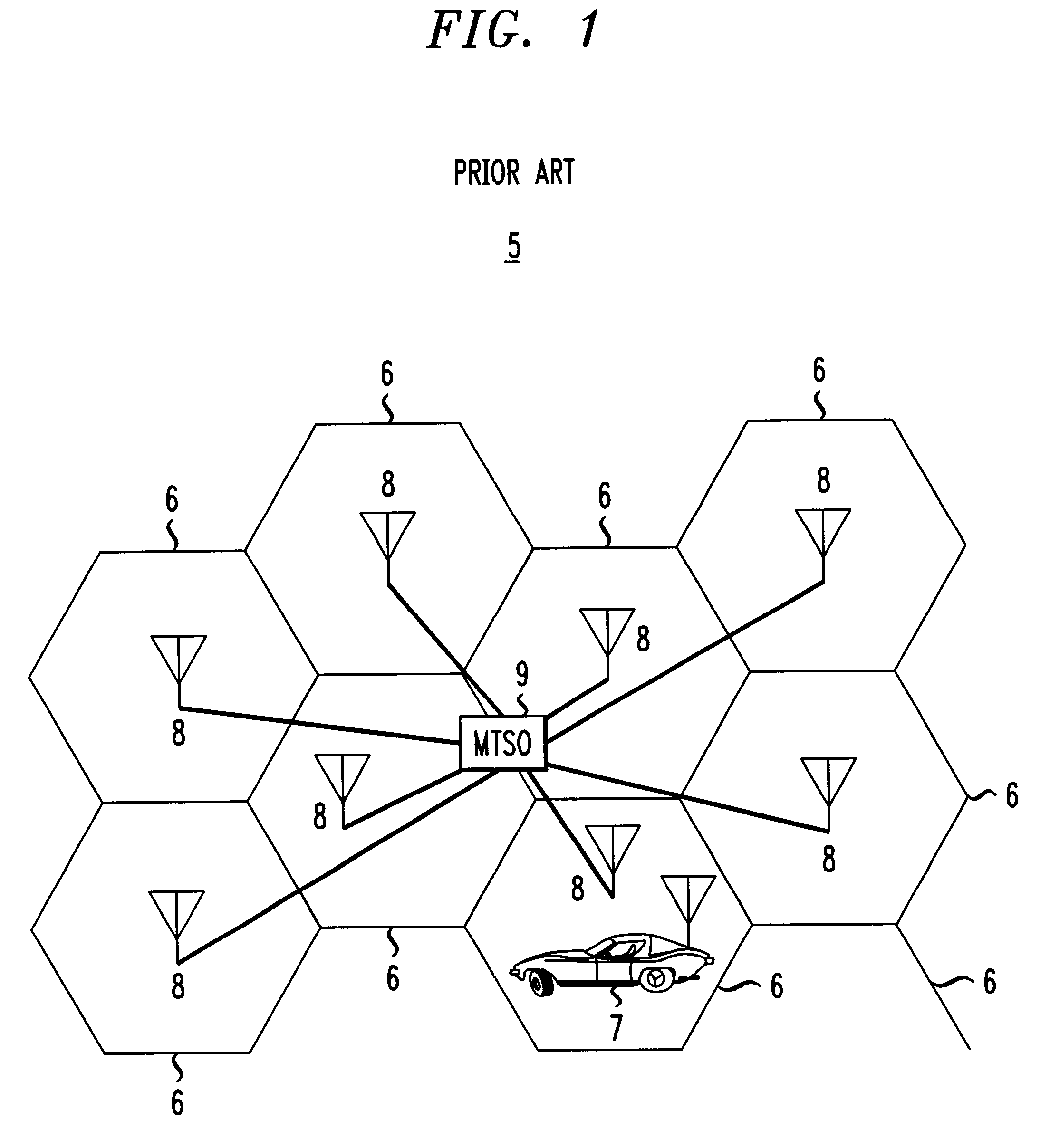 Method and system for optimizing performance of a mobile communication system